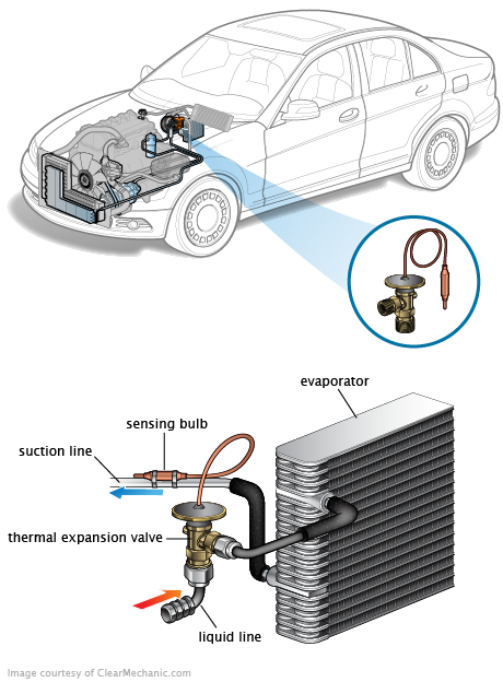 See U3042 repair manual